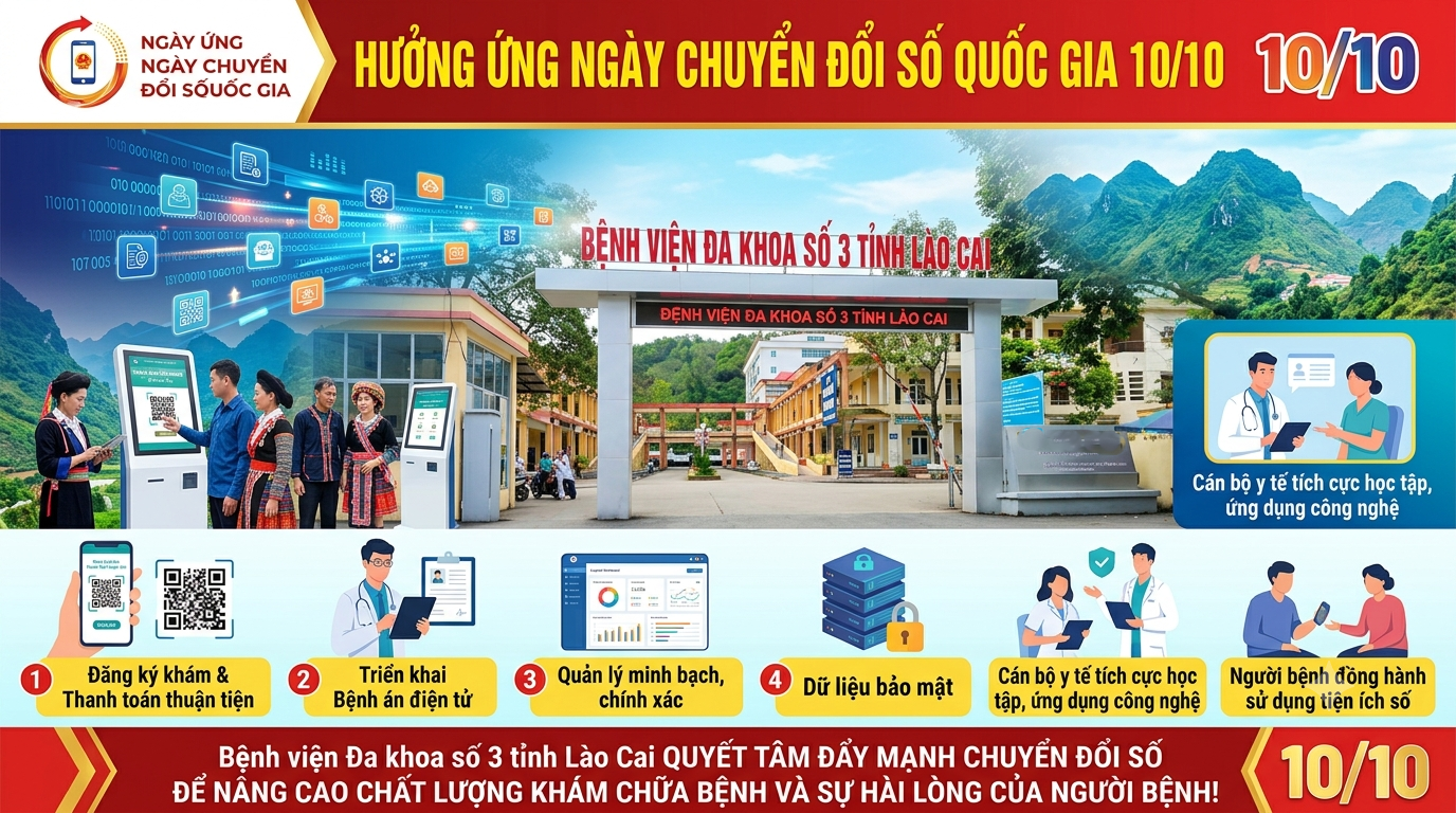 Hình ảnh tin tức Hưởng ứng Ngày Chuyển đổi số quốc gia 10/10: Bệnh viện Đa khoa số 3 tỉnh Lào Cai đẩy mạnh chuyển đổi số y tế