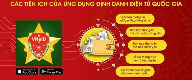 Hình ảnh tin tức Bài Tuyên truyền cài đặt ứng dụng Định danh điện tử quốc gia VNEID và đăng ký tài khoản định danh điện tử mức 1 và 2 - BV ĐKKV Nghĩa Lộ