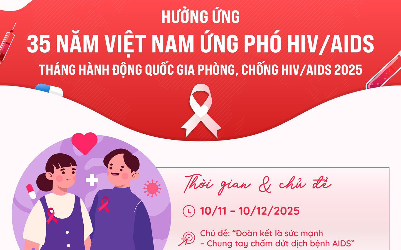 Hình ảnh tin tức BỆNH VIỆN ĐA KHOA SỐ 3 TỈNH LÀO CAI HƯỞNG ỨNG 35 NĂM VIỆT NAM ỨNG PHÓ VỚI HIV/AIDS & THÁNG HÀNH ĐỘNG QUỐC GIA PHÒNG CHỐNG HIV/AIDS 2025! 💪❤️