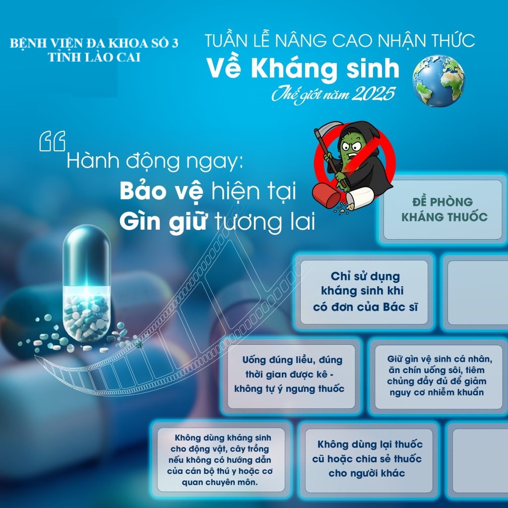 Hình ảnh tin tức HƯỞNG ỨNG TUẦN THẾ GIỚI NÂNG CAO NHẬN THỨC VỀ KHÁNG THUỐC (WAAW) 2025