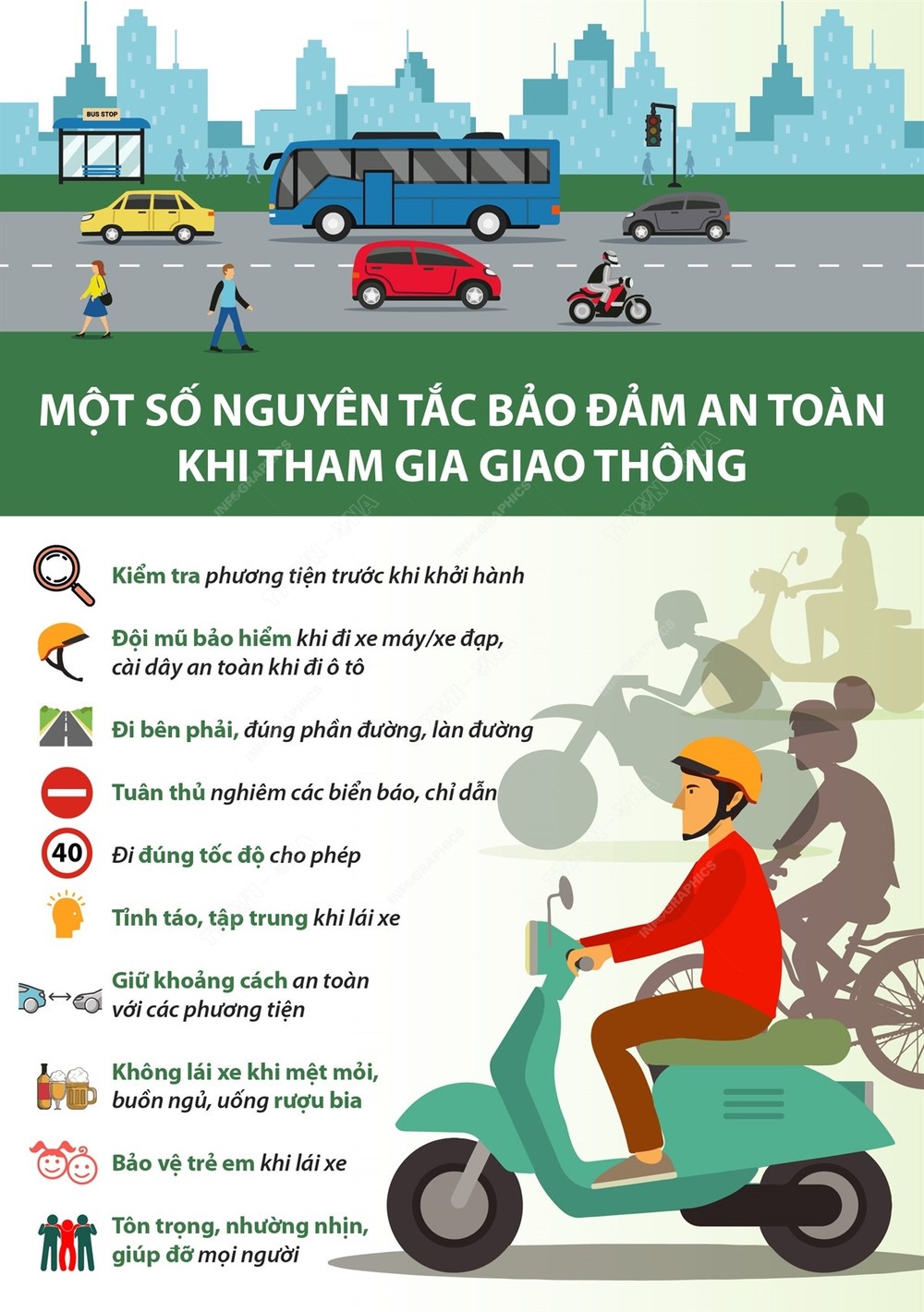 Hình ảnh tin tức TẾT TRỌN VẸN - LÁI XE AN TOÀN: ĐỪNG ĐỂ NIỀM VUI NGẮT QUÃNG!